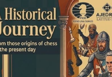 Historical Journey – From the Origins of Chess to the Present Day